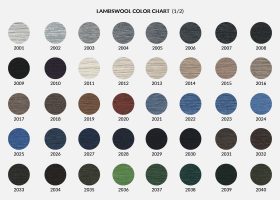 Personalized herringbone blanket