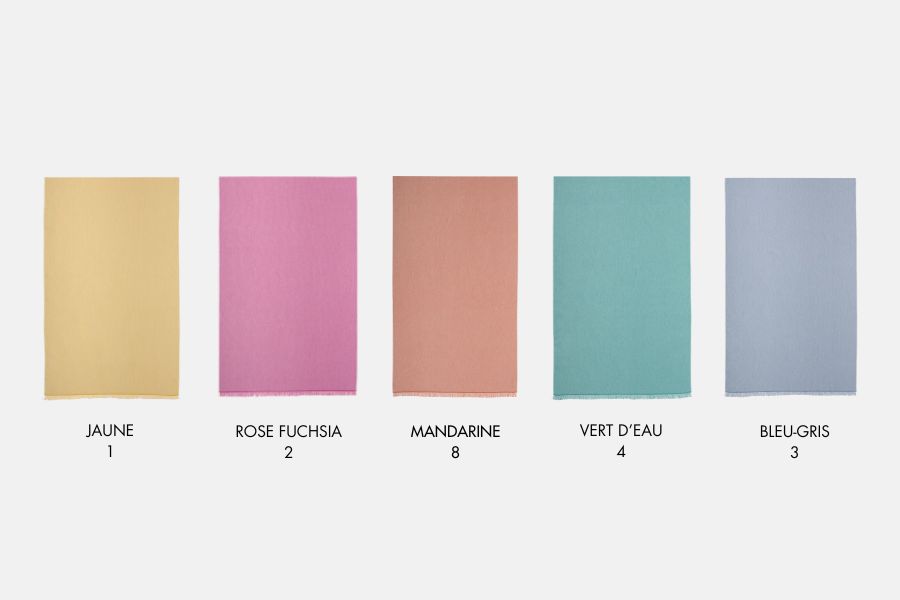 Serviette fouta éponge personnalisée