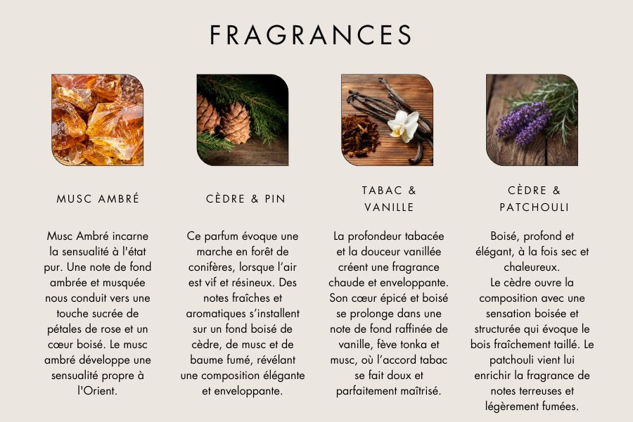 Fragrances FR 2026 4